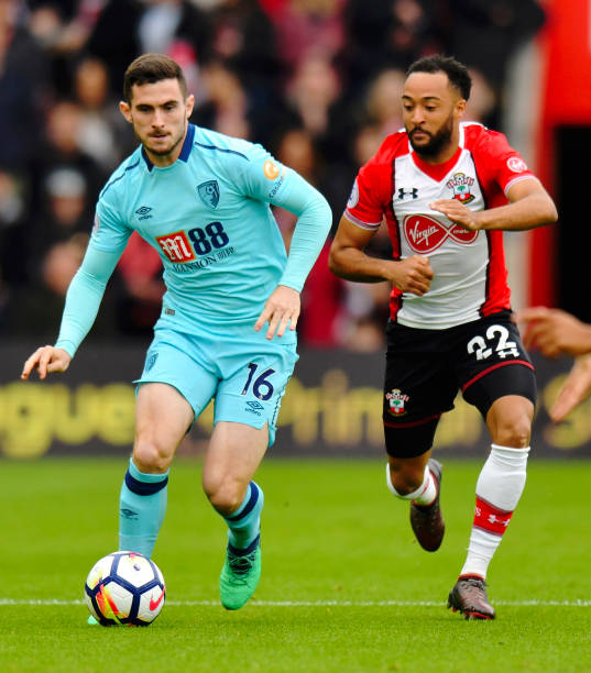 在23岁时 在23岁时